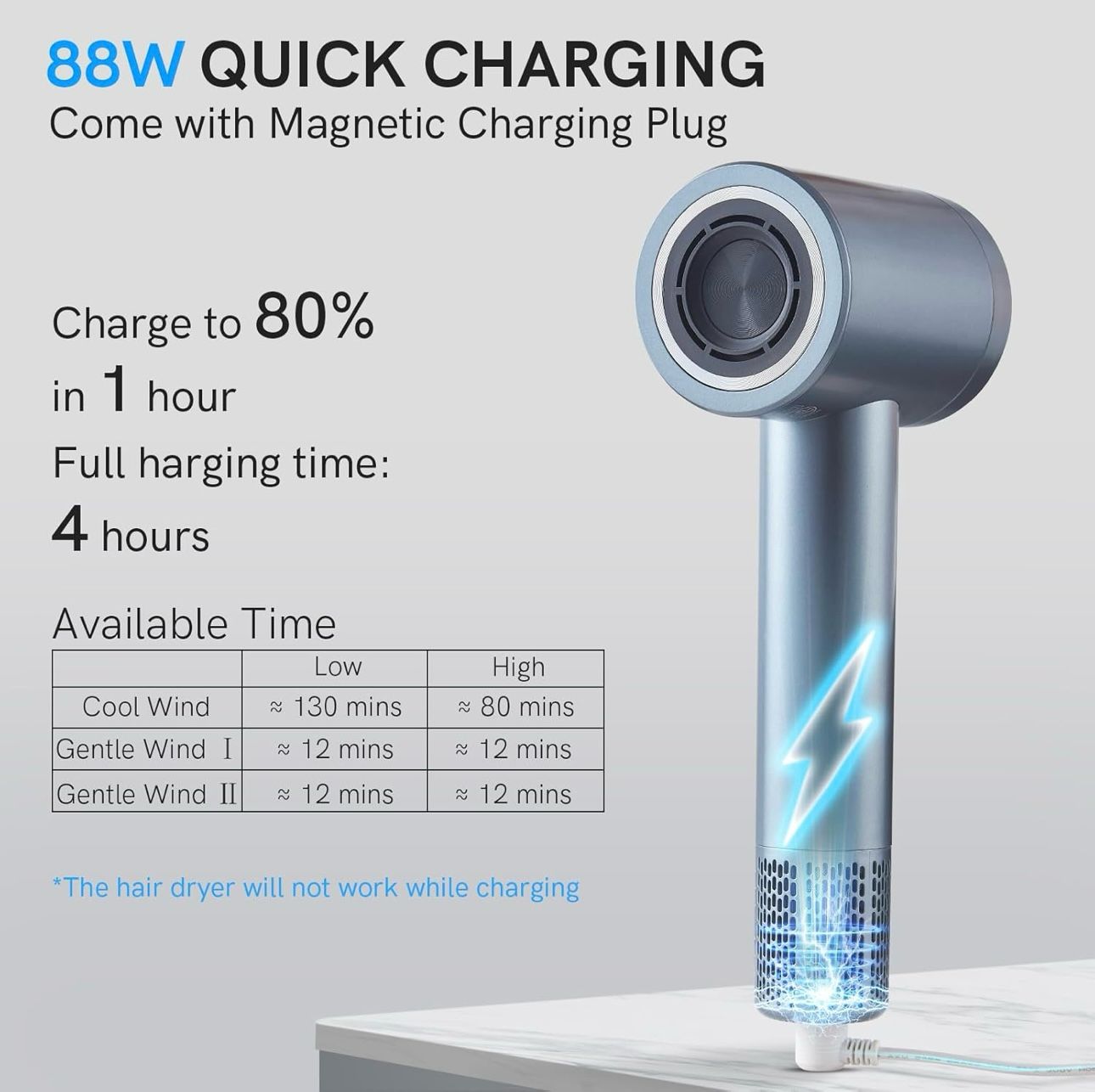 AIRWAVE PRO – POWERFÖHN