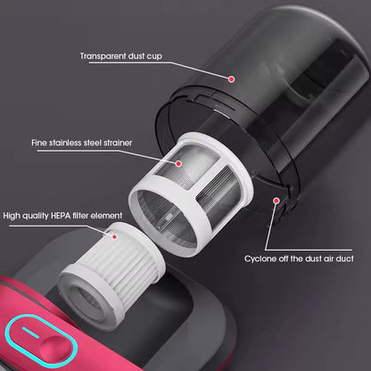 TURBO CLEAN SMART